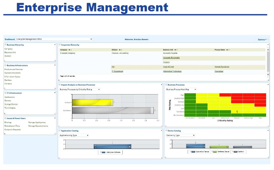 risk management dashboard